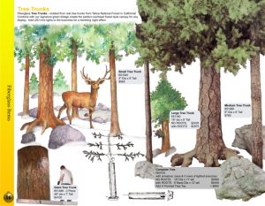 Forest Elements tree trunks rocks & boulders catalog page